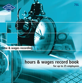 Zions Hours & Wages Record Books. 25 Employees Per Year, 27 Weeks Per Page.2Pages/Year.