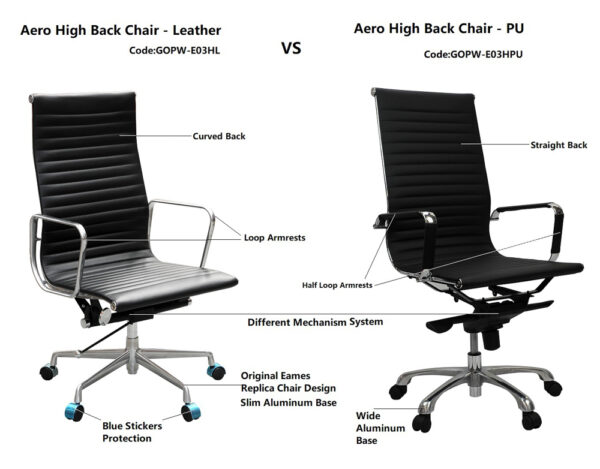GOPW-E03HPU AERO PU Office Chair – High Back - Image 4